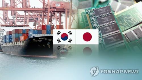 (LEAD) S. Korea to halt WTO dispute settlement process on Japan's export curbs: industry ministry