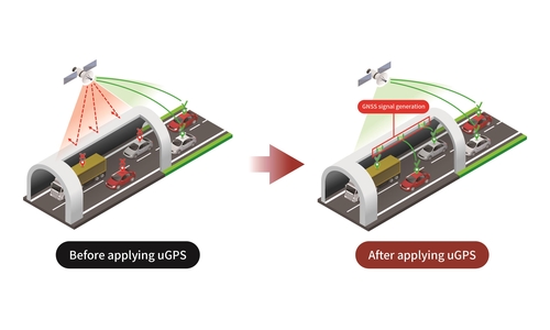 This image provided by idciti shows its uGPS solution. (PHOTO NOT FOR SALE) (Yonhap)