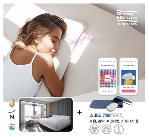 This image provided by HoneyNaps shows its artificial intelligence-powered sleep diagnosis software Somnum. (PHOTO NOT FOR SALE) (Yonhap)