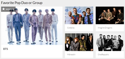Cette image captuée du site des American Music Awards le 20 novembre 2022 (heure américaine) montre le groupe de K-pop BTS comme le lauréat du prix Favorite Pop Duo or Group à l'édition de cette année. (Revente et archivage interdits)