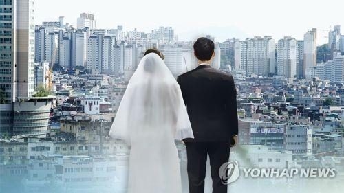 婚姻率が過去最低　人口減少・就職難など影響＝韓国