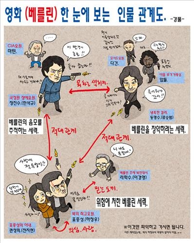 강풀, 영화 '베를린' 인물 관계도 그려 응원 - 2