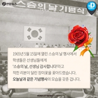 [카드뉴스] 스승의 날은 세종대왕 생일, 그 이유를 아시나요? - 6