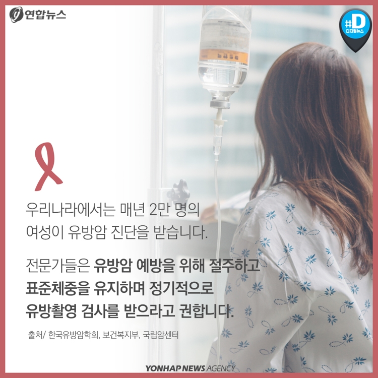 [카드뉴스] 10월은 '유방암 예방의 달'입니다 - 8