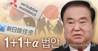 [팩트체크] 문희상案, '돈 받으면 소송 포기' 맞나?