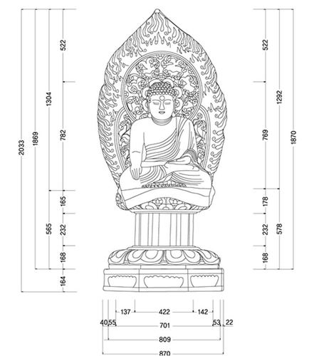 의성 고운사 석조여래좌상 복원 계획도