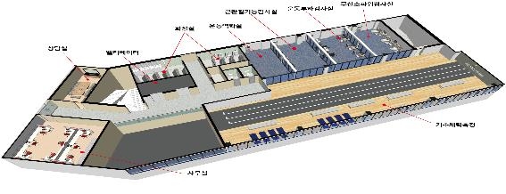 강원 스포츠과학센터 조감도