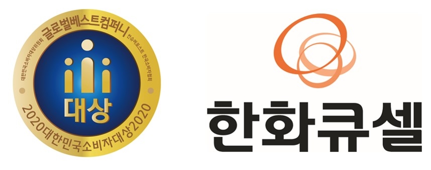 한화큐셀은 1일 한국소비자협회가 주관한 '2020 대한민국 소비자대상'에서 3년 연속 '글로벌 베스트 컴퍼니' 수상기업으로 선정됐다. [한화큐셀 제공. 재판매 및 DB 금지]