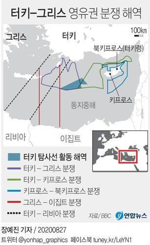 터키, 동지중해 자원 탐사선 철수…그리스와 긴장 완화 조짐(종합) - 2