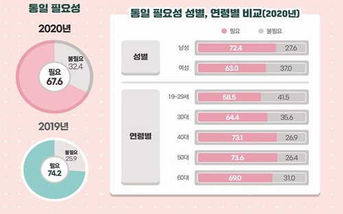 [서울시 제공. 재판매 및 DB 금지]