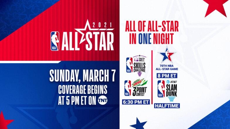 2021 NBA All-Star Match to be held in Atlanta on the 8th of next month