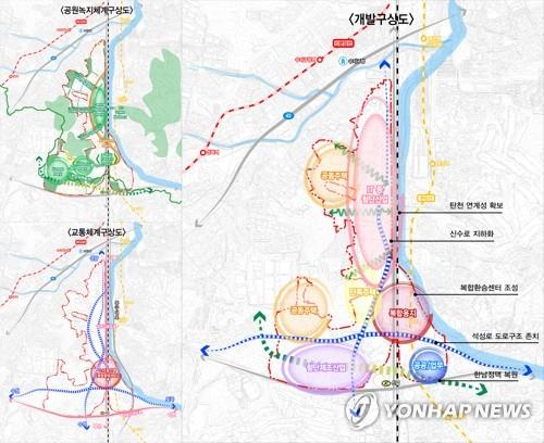 Yongin City Stops Speculative Forces in Platform City and Semiconductor Clusters