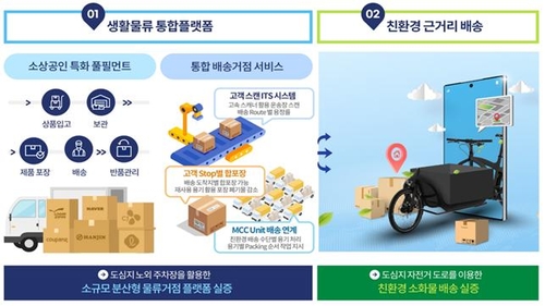 경북 스마트 그린물류 규제자유특구 다음 달 지정 전망