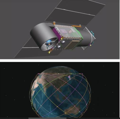 초소형 위성과 궤도