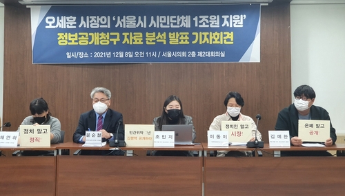 서울시 상대 정보공개청구 자료 분석 발표 기자회견