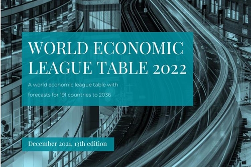 CEBR 세계 경제 순위표 2022 표지