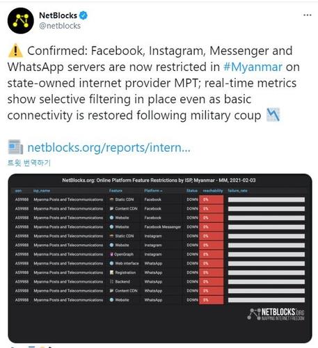 페북·트위터 접속 막아라…미얀마 군정 "VPN 사용시 징역형"