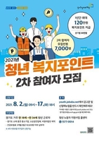 경기도, '청년 복지포인트' 서류 간소화…공공마이데이터 연동