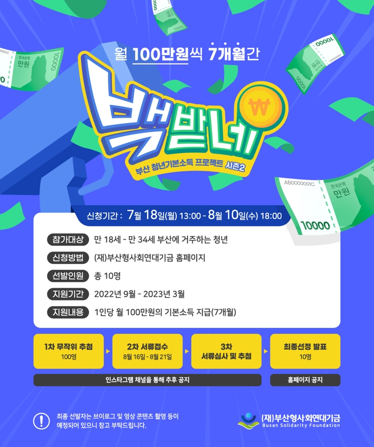 부산 청년기본소득 프로젝트 시즌2 