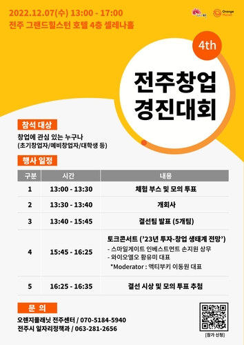 제4회 전주창업경진대회