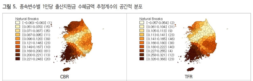 1인당 출산지원금 수혜금액과 조출생률(CBR), 합계출산율(TFR) 연관성 추정계수