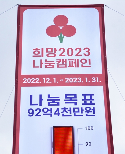 '경남 사랑의 온도탑 100도'돌파 …4년 연속 목표 달성