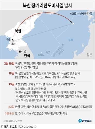 [그래픽] 북한 장거리탄도미사일 발사