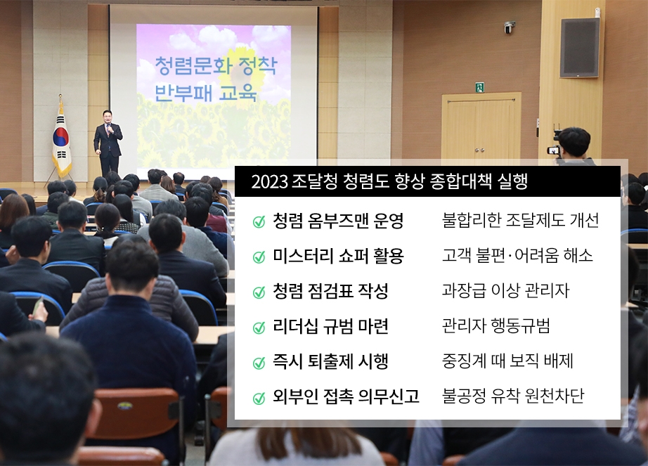 조달청 청렴도 향상 종합대책 실행