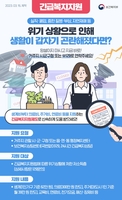 [경남소식] 갑작스러운 위기 저소득층 '긴급 복지지원' 244억 투입