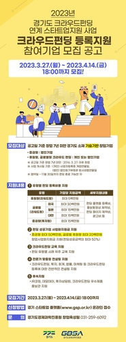 새싹기업 크라우드펀딩 지원 