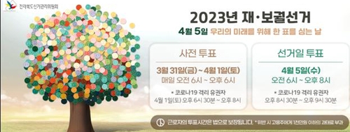 전북선관위 "재선거 근로자 투표시간 보장" 요청