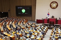 '마약류 의사 셀프처방' 금지…관련법 국회 의결