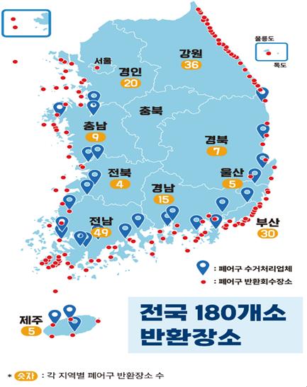 2050년 해양플라스틱 쓰레기 '제로' 목표어구·부표에 보증금 - 머니투데이