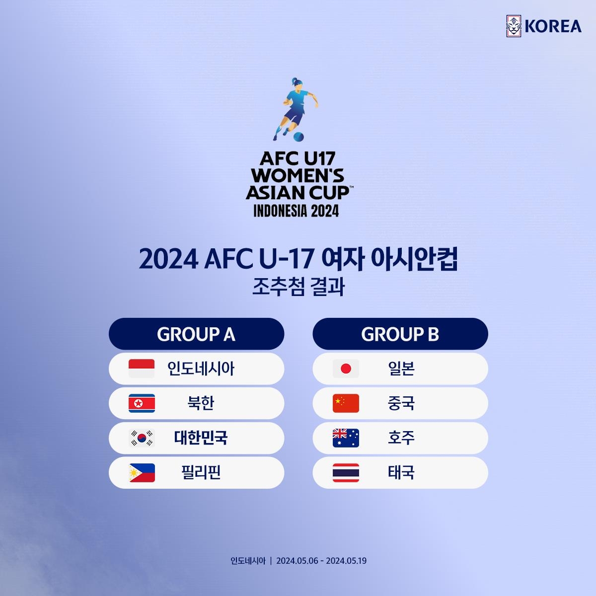 2024 아시아축구연맹 U-17 여자 아시안컵 조추첨 결과
