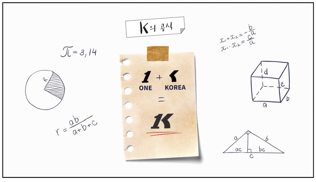 통일부 신규 유튜브 채널 'K의 공식' 영상물 이미지 갈무리