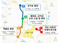 시흥시 광역 도로사업 '집중투자'…사업기간 최대 15개월 단축
