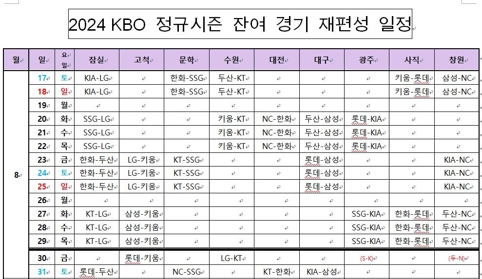 8월 말까지 재편성 일정