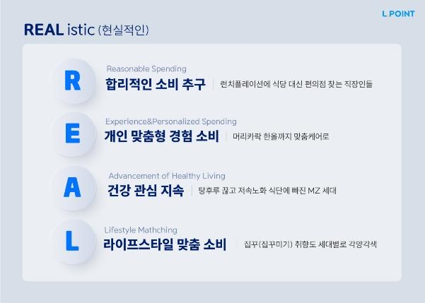 "올해 4가지 소비키워드는…합리성·경험·건강·라이프스타일"