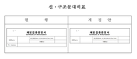 가정폭력 부모가 주거분리 자녀 못찾게…접종증명서 주소란 삭제