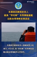 중국군 동부전구 