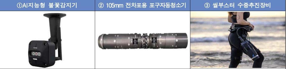 민간제품 시범 사용해보고 군수품으로 조달…국방부 설명회
