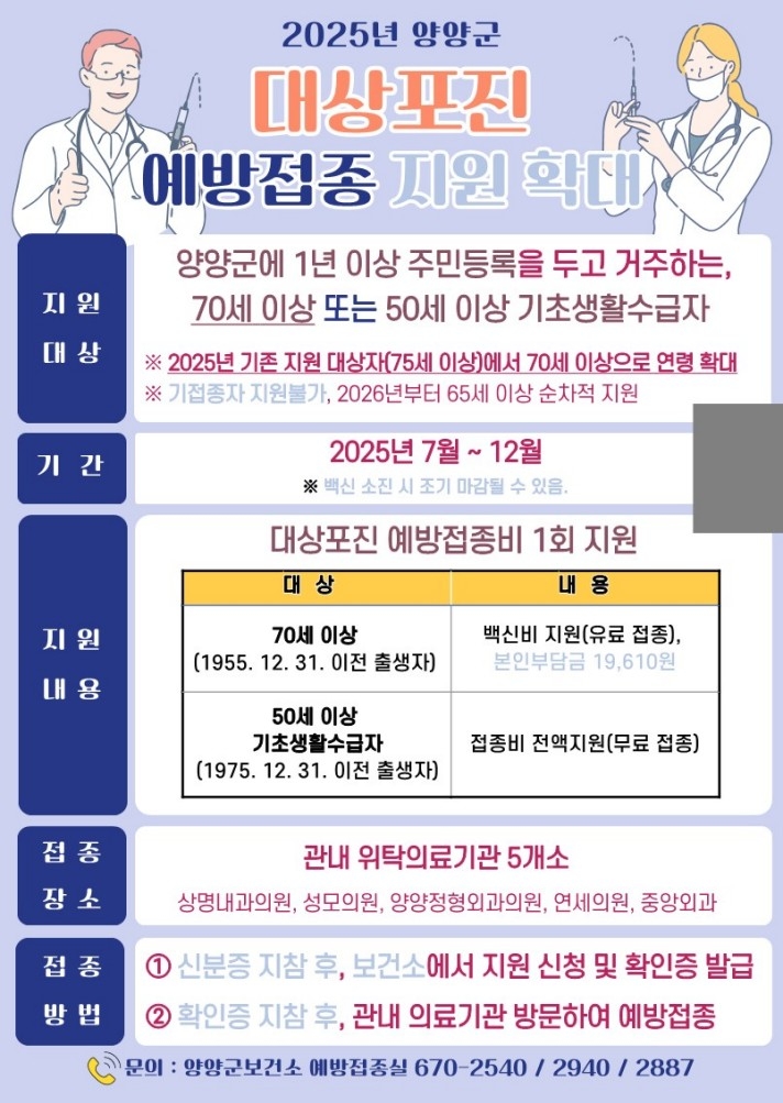 [양양소식] 대상포진 예방접종 지원 연령 75세→70세…