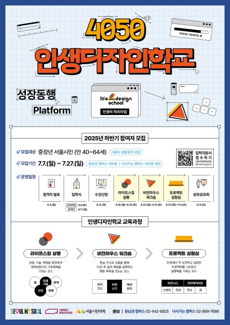 중장년 인생 2막 설계…서울시, 