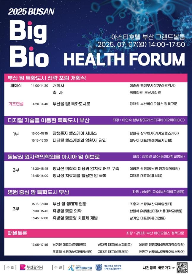 부산시 '빅 바이오헬스' 포럼…암 특화도시 조성 전략 …