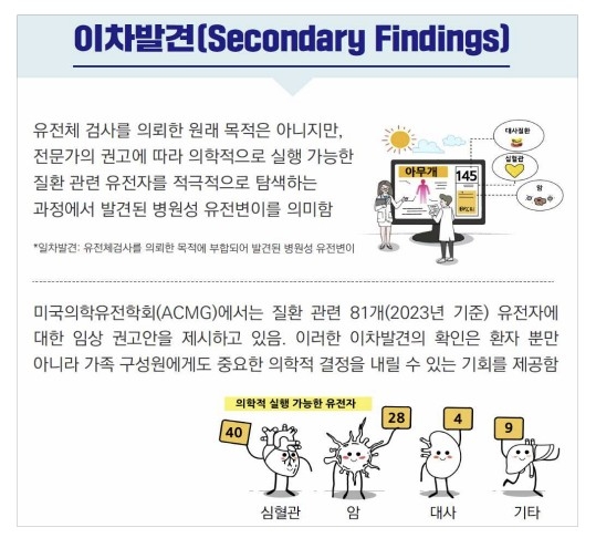 [게시판] 질병청·보건연, 한국인 이차발견 임상 가이드…