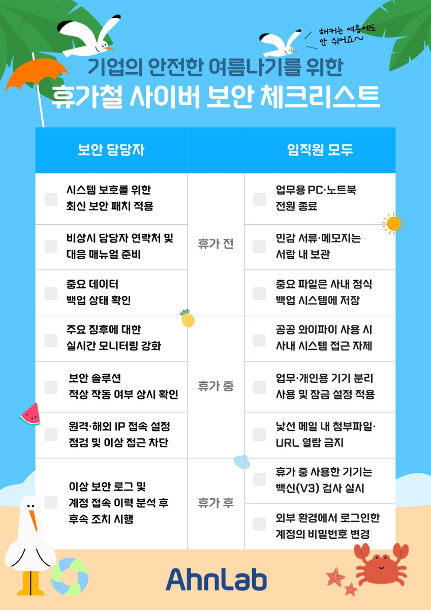 안랩 "휴가 떠나기 전 인프라 보안 업데이트하세요"