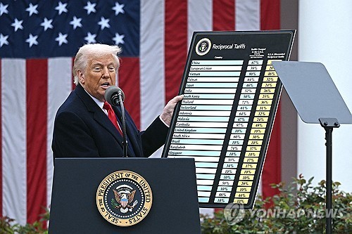 '美 상호관세' 인도 25%·태국 19%…희비 엇갈린 …