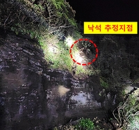 "무너지는 소리" 세계자연유산 성산일출봉서 80㎝크기 암반 낙하