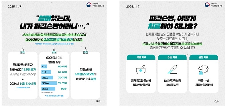 "냄새맡는 능력, 파킨슨환자 인지 저하 속도 예측 지표" - 1