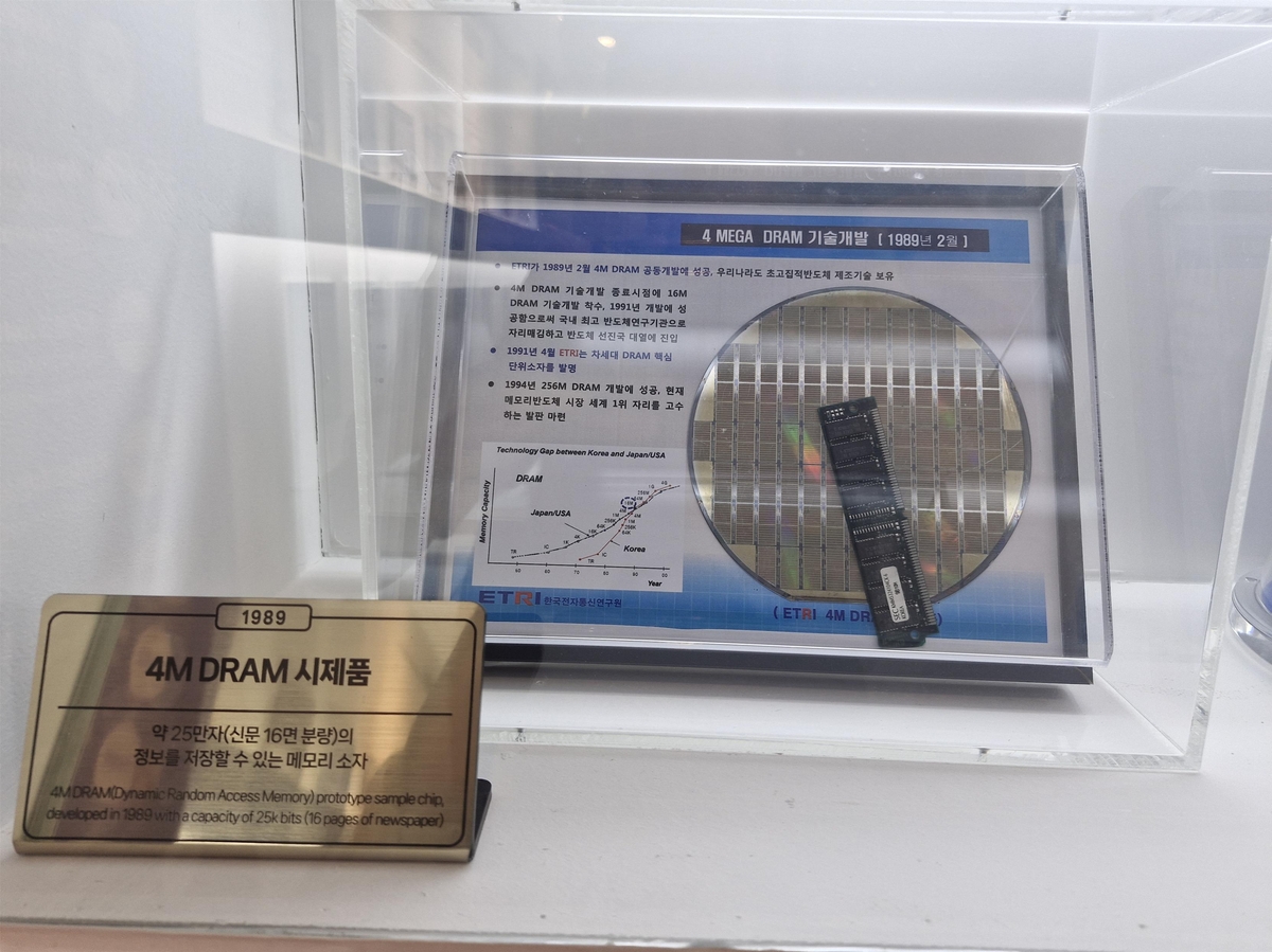 4메가 DRAM 시제품 ⓒ ETRI 제공